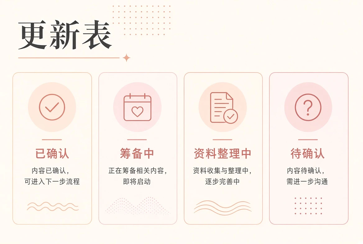 内容日历主题配图